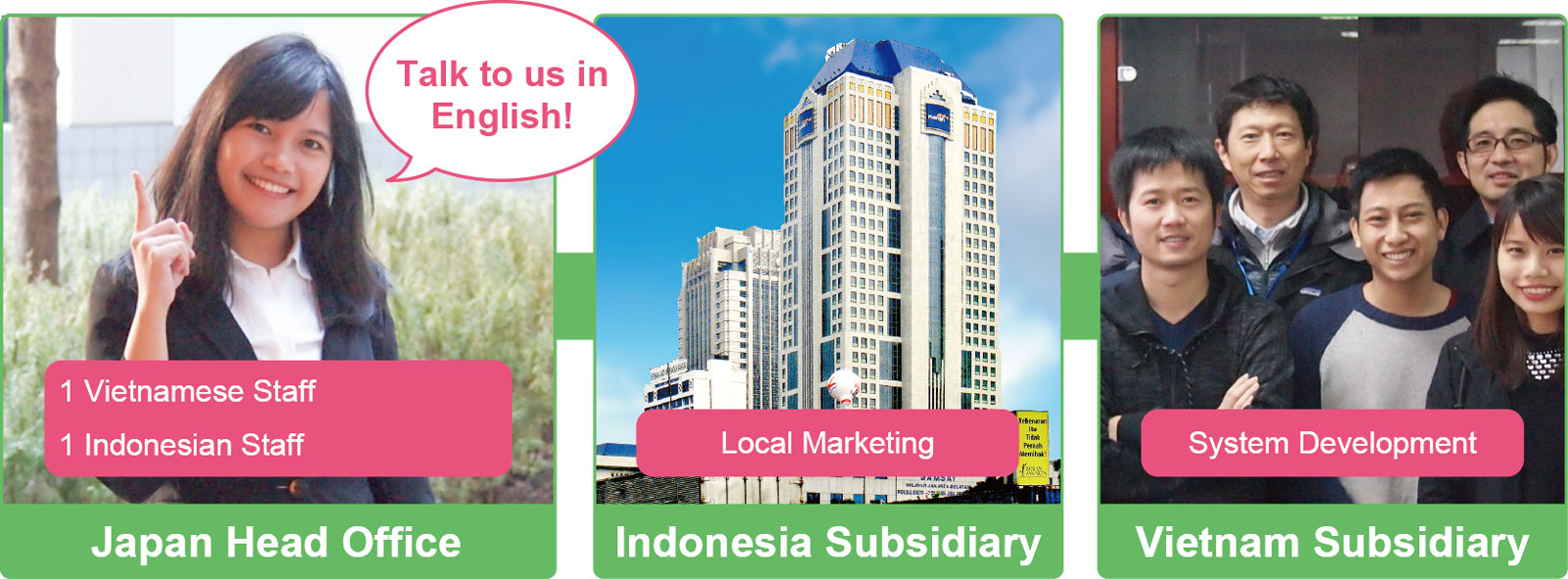 Talk to us in English! Subsidiary in Indonesia, subsidiary in Vietnam, Japan head office